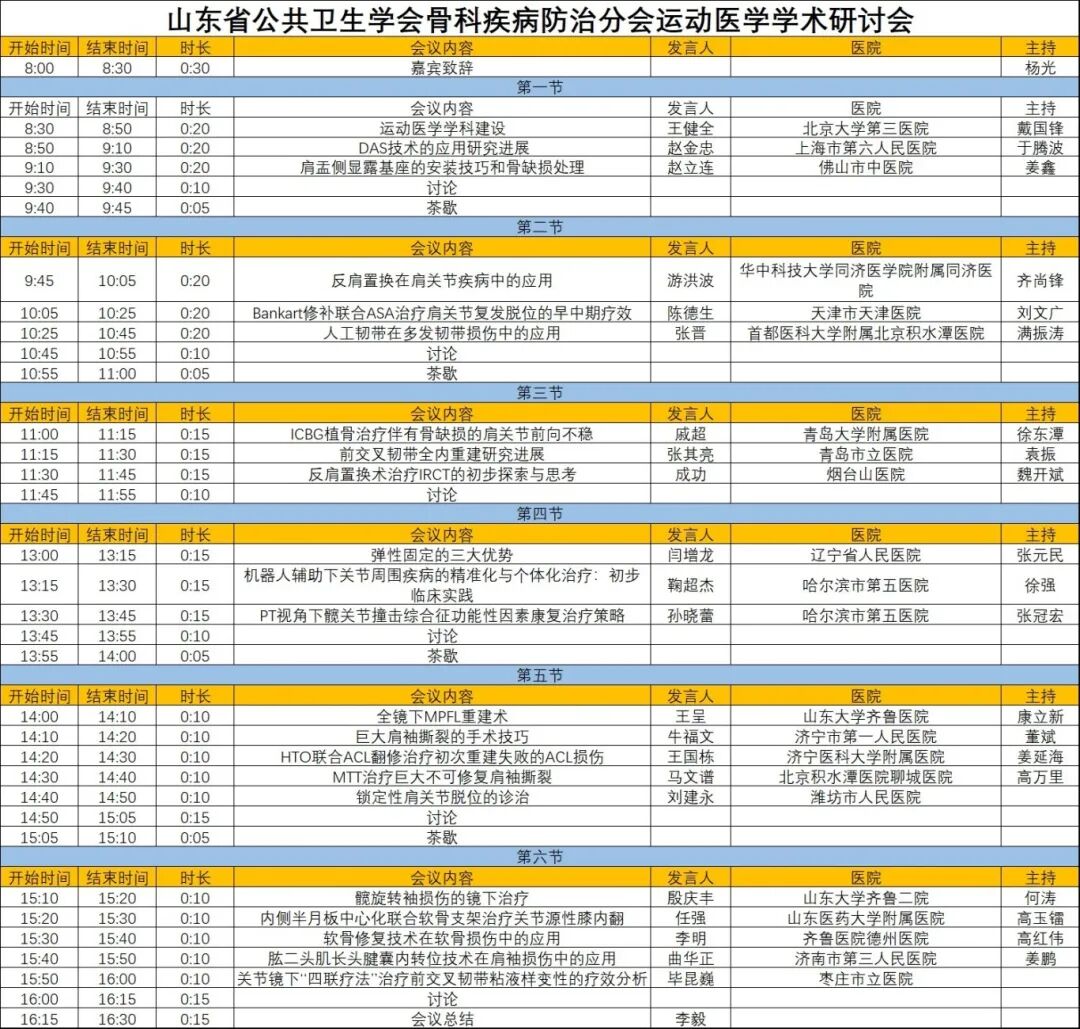 会议预告丨利格泰与您相约山东省公共卫生学会骨科疾病防治分会运动医学学术研讨会