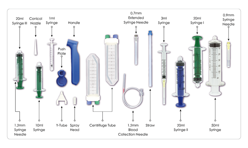 Disposable Platelet Rich Plasma (PRP) Preparation Kit
